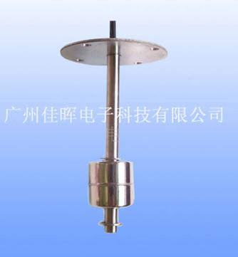 "干簧管浮球開關(guān)"流量控制器組織結(jié)構(gòu)摘要