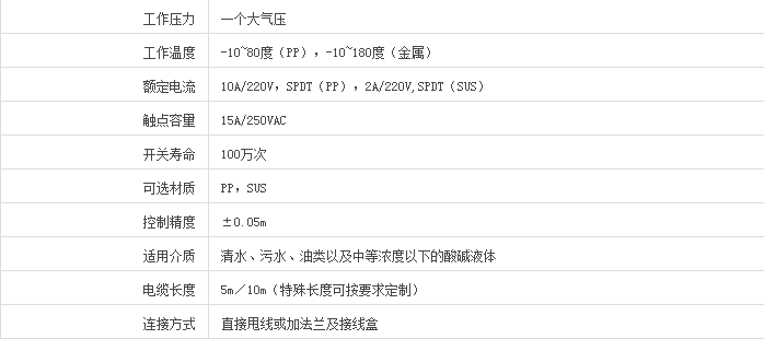 電纜浮球開(kāi)關(guān)